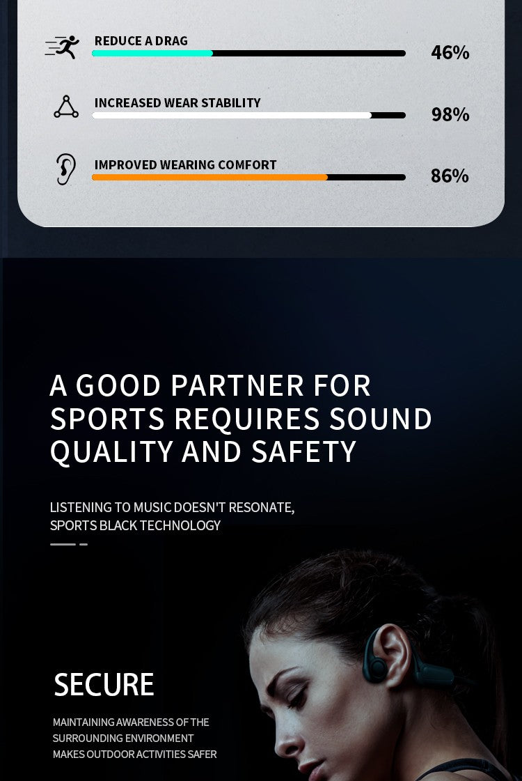 Real Bone Conduction Headphone Wireless Earphone Bluetooth 5.3 Sports Headsets Hands-free with Mic for Running