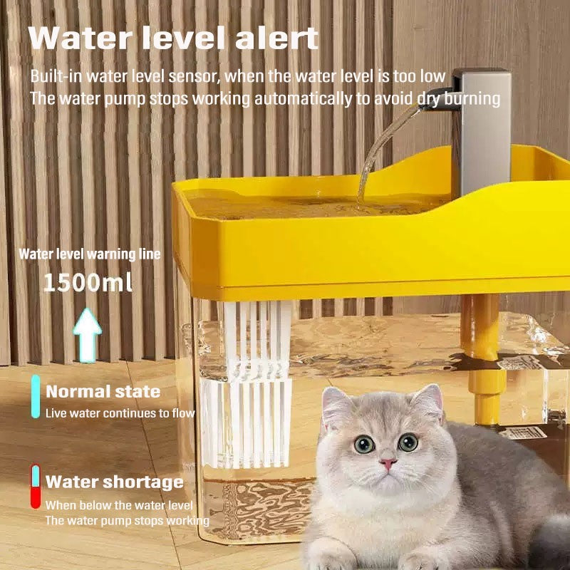 Bebedouro de Gato 1.5L USB Automático Dispensador de Água Filtro de Circulação Viva para Animais de Estimação Bebedouro Silencioso para Gatos e Pequenos Animais