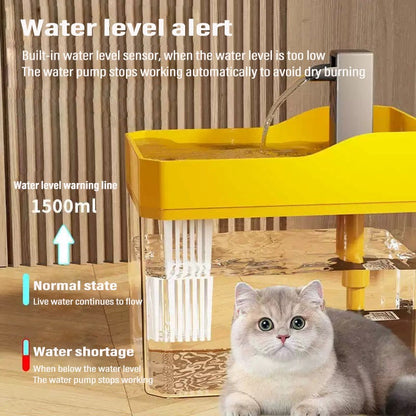 Bebedouro de Gato 1.5L USB Automático Dispensador de Água Filtro de Circulação Viva para Animais de Estimação Bebedouro Silencioso para Gatos e Pequenos Animais