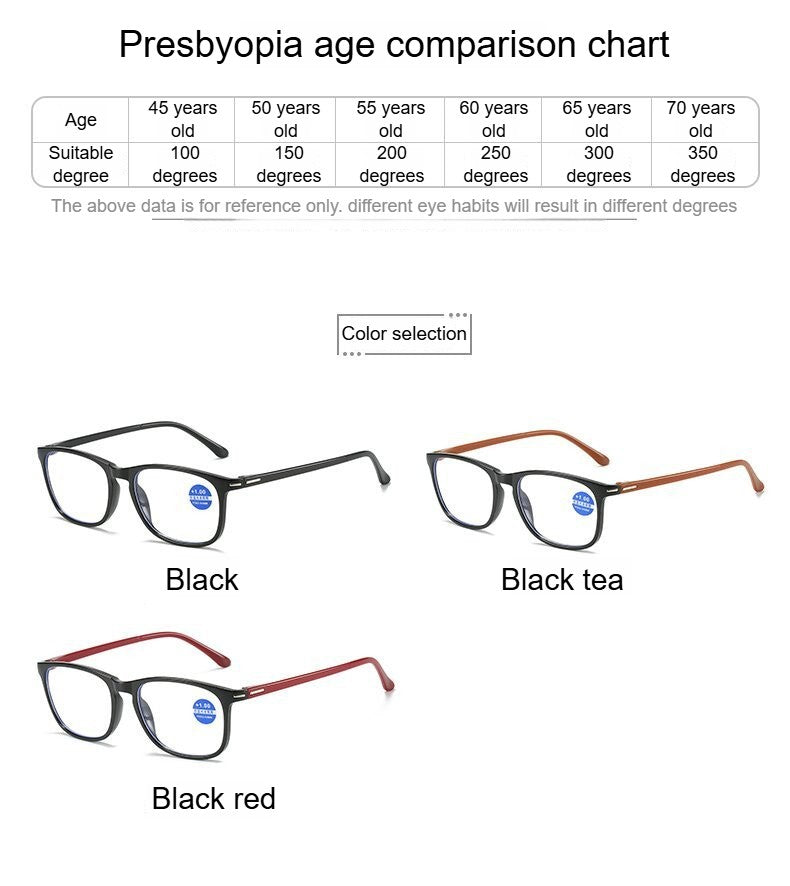 Presbyopia Eyeglasses for Man and Woman Unisex Comfortable Eyewear Ultra Lightweight Anti Blue Light Blocking HD Reading Glasses