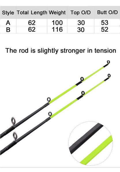 Vara de Pesca Telescópica Mini WEIHE 62 cm para Gelo Portátil Fibra de Carbono Pesca de Carpa de Camarão em Rio