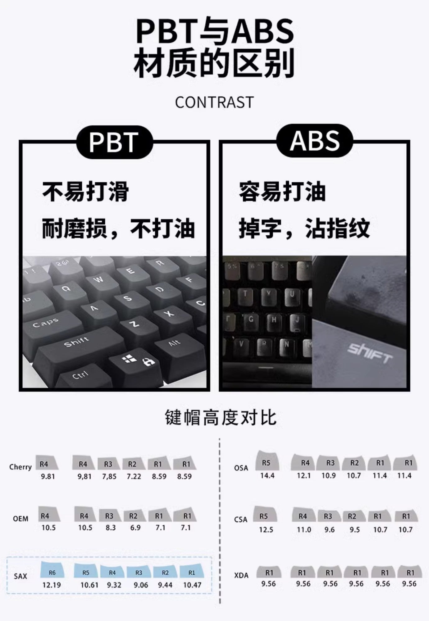 Doomsday Crossing Personalized Keycaps 125 Keys PBT+PC SAX Quad Translucent Pudding Keycaps for MX Switch Mechanical Keyboards