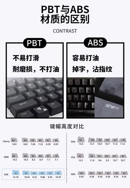 Doomsday Crossing Personalized Keycaps 125 Keys PBT+PC SAX Quad Translucent Pudding Keycaps for MX Switch Mechanical Keyboards
