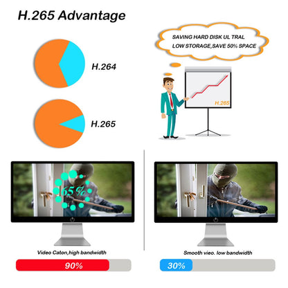 Câmera IP de segurança dome/turret externa UltraHD 4K 8MP PoE Onvif 3840x2160, detecção humana, visão noturna colorida com luz dupla 30 metros