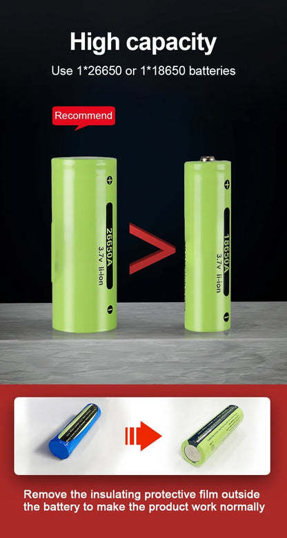 990000LM Most Powerful Flashlight Type-c Recharge 3000M Spotlight Tactical Flash Light 5000mAh High Power Led Flashlights Torch