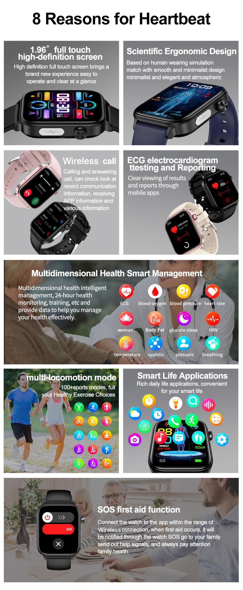 Smartwatch 2025 Novo ECG+PPG Feminino Monitor de Frequência Cardíaca Lipídios Sanguíneos Ácido Úrico Saúde Menstrual Rastreador Inteligente Para Android iOS