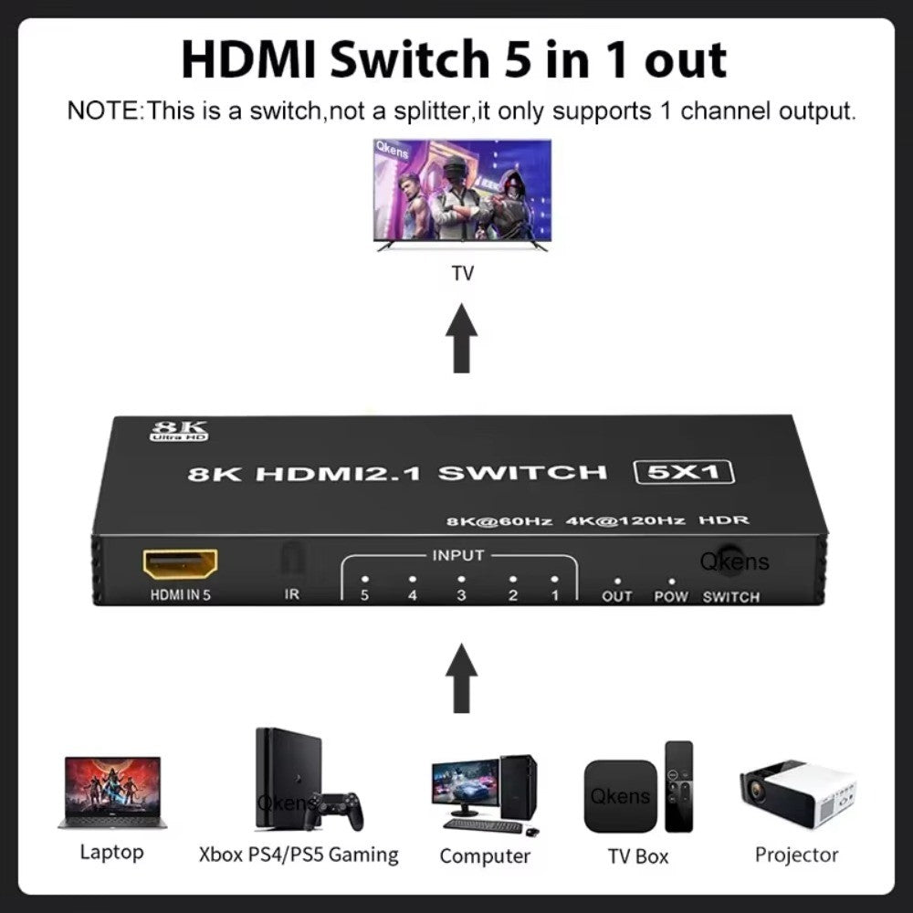 MZX 8K KVM Switch HDMl2.1 Switcher Video 8K@60Hz 4K@120Hz 48Gbps HDR10 Selector Video Converter 5/4/3 in 1 Out for PS5 Xbox PC
