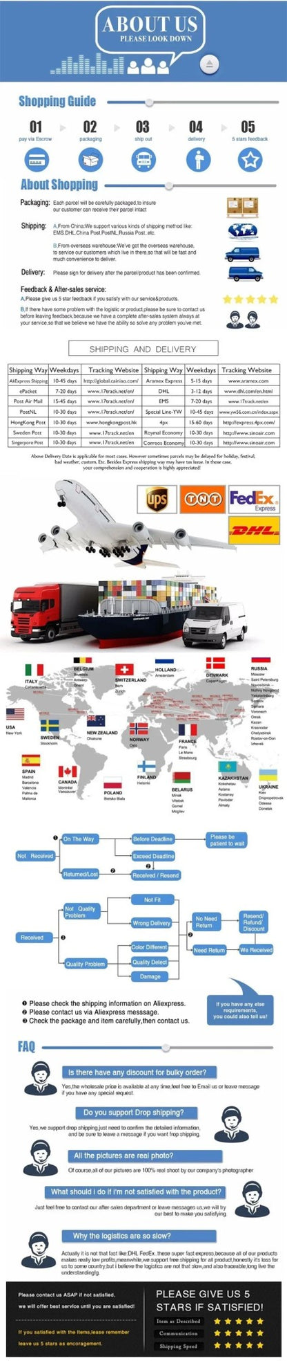 2025 Summer New Quick drying Breathable Zipper Drawstring Pocket Five point Shorts for Men's Sports Running Large Beach Pants