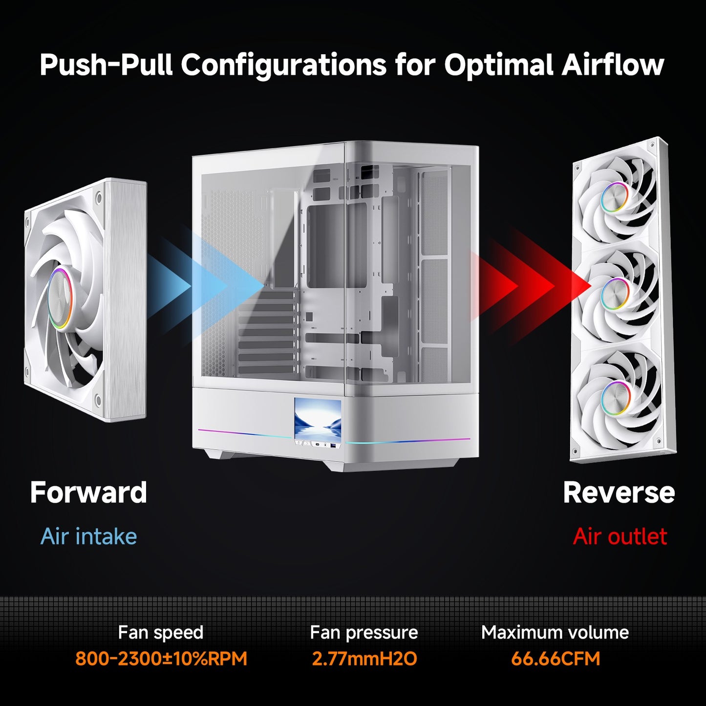 120/240/360mm ARGB PC Case Fan Monolithic Structure Water-Cooled Fan PWM Forward/Reverse Fan Kits Jungle Leopard Starlink Lite