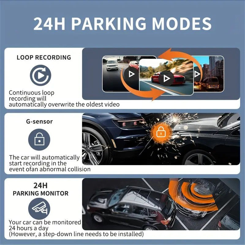 Câmera Veicular 4 Canais 360° Carro DVR Black Box 128G Câmera Frontal Esquerda Direita Traseira Gravador de Vídeo G-Sensor Monitor de Estacionamento 24H