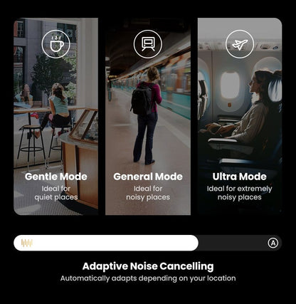 Fones de ouvido Bluetooth sem fio UGREEN Max5c ANC com cancelamento de ruído ativo de 43dB, Hi-Res LDAC, 75H de áudio espacial