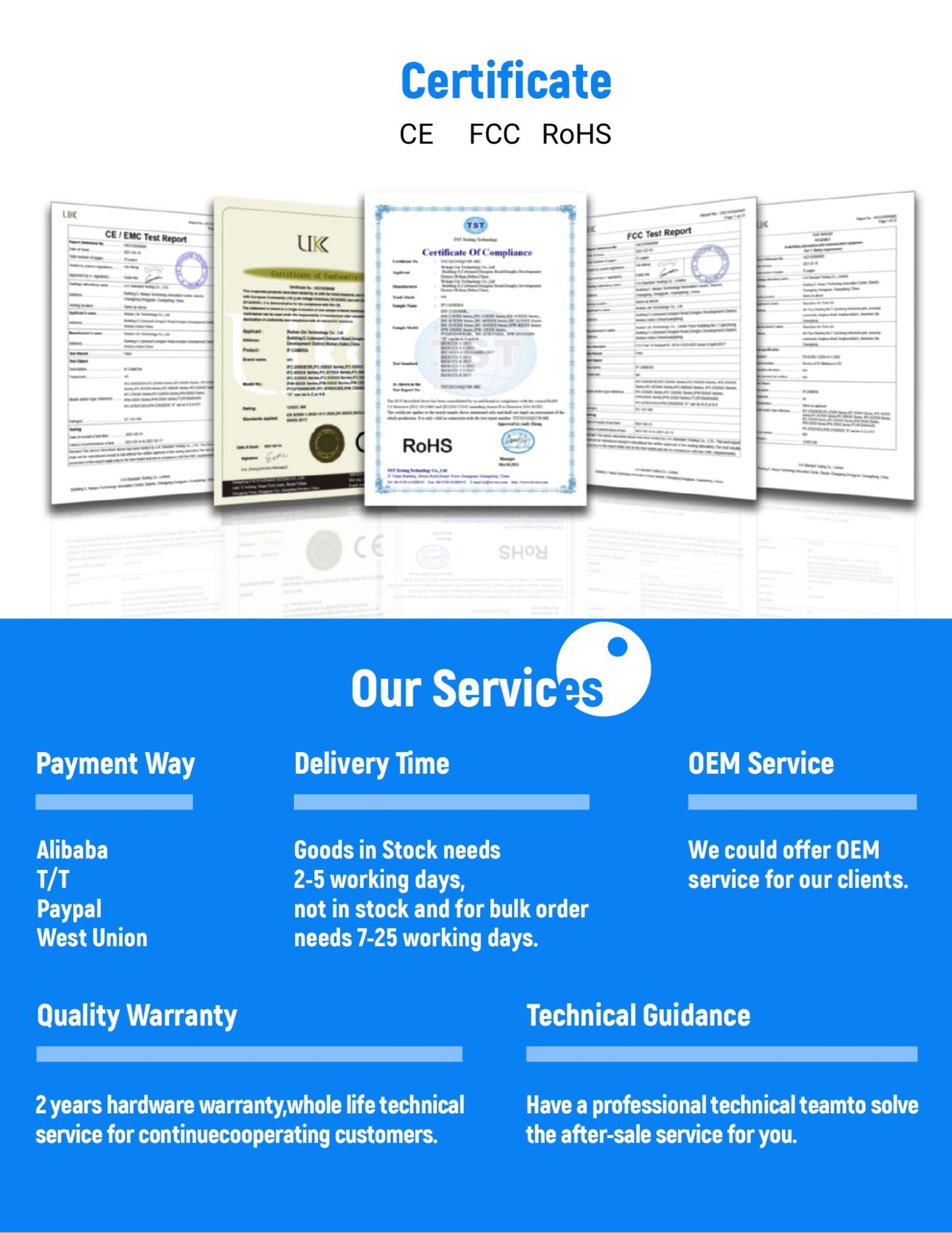 Bulb E27 Surveillance Camera Full Color Night Vision Automatic Human Tracking Zoom Indoor Security Monitor Wifi Miini IP Camera