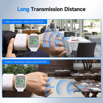 Retekess Wireless Calling System Restaurant Pager TD108 Waterproof Watch Receiver T117 Waiter Call Buttons For Hookah Cafe Bar