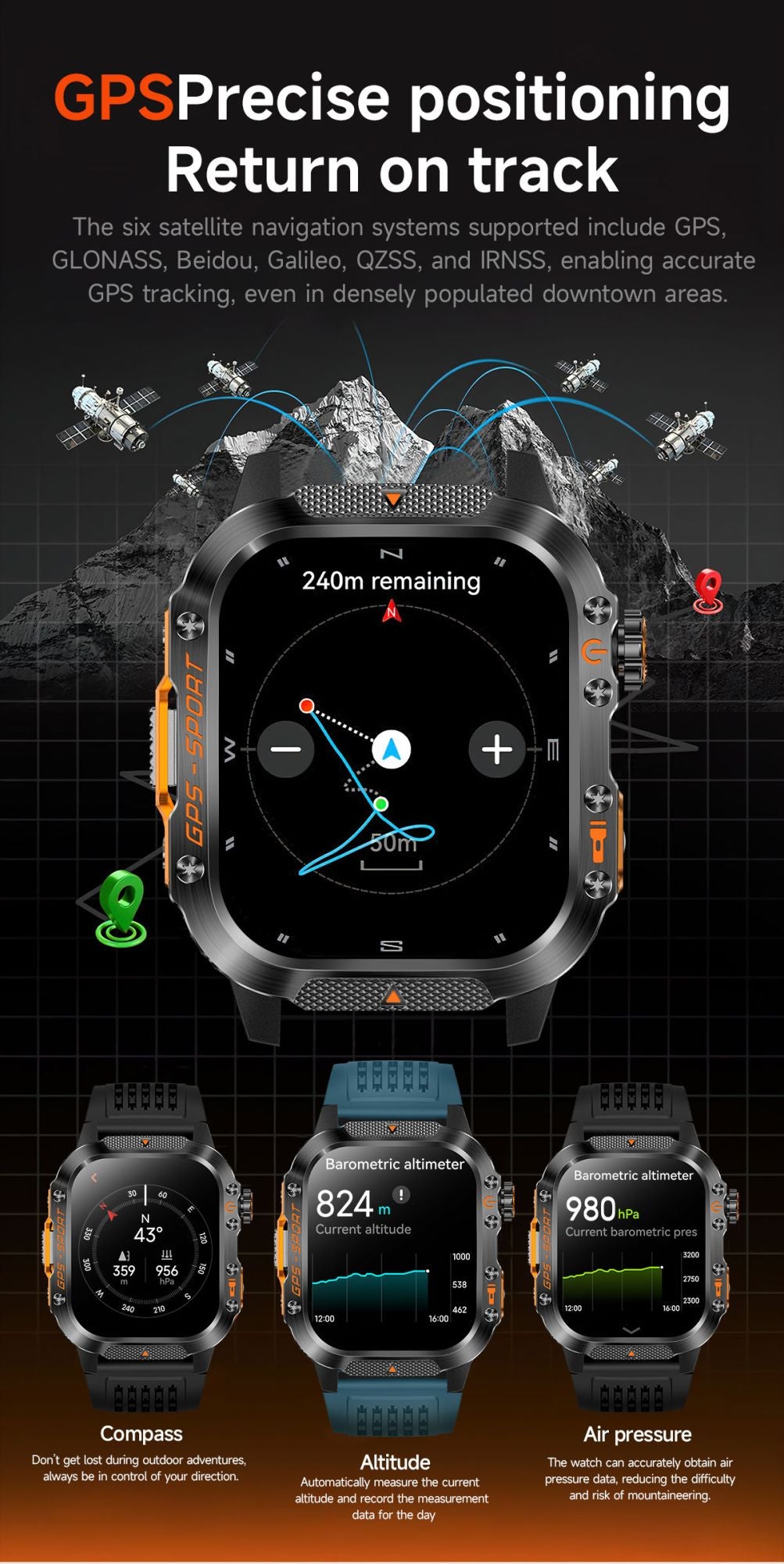 2026 Militar Grau Built-in GPS Posição 2.01" Smart Watch Homens 3ATM Impermeável Bússola 540mAh Bluetooth Chamada Smartwatches IOS