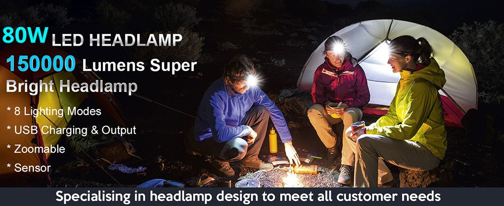 2025 New Super Powerful Headlamp 800W LED IR Sensor Headlight Rechargeable Head Flashlight 5000 Meter Head Lamp Fishing Lantern
