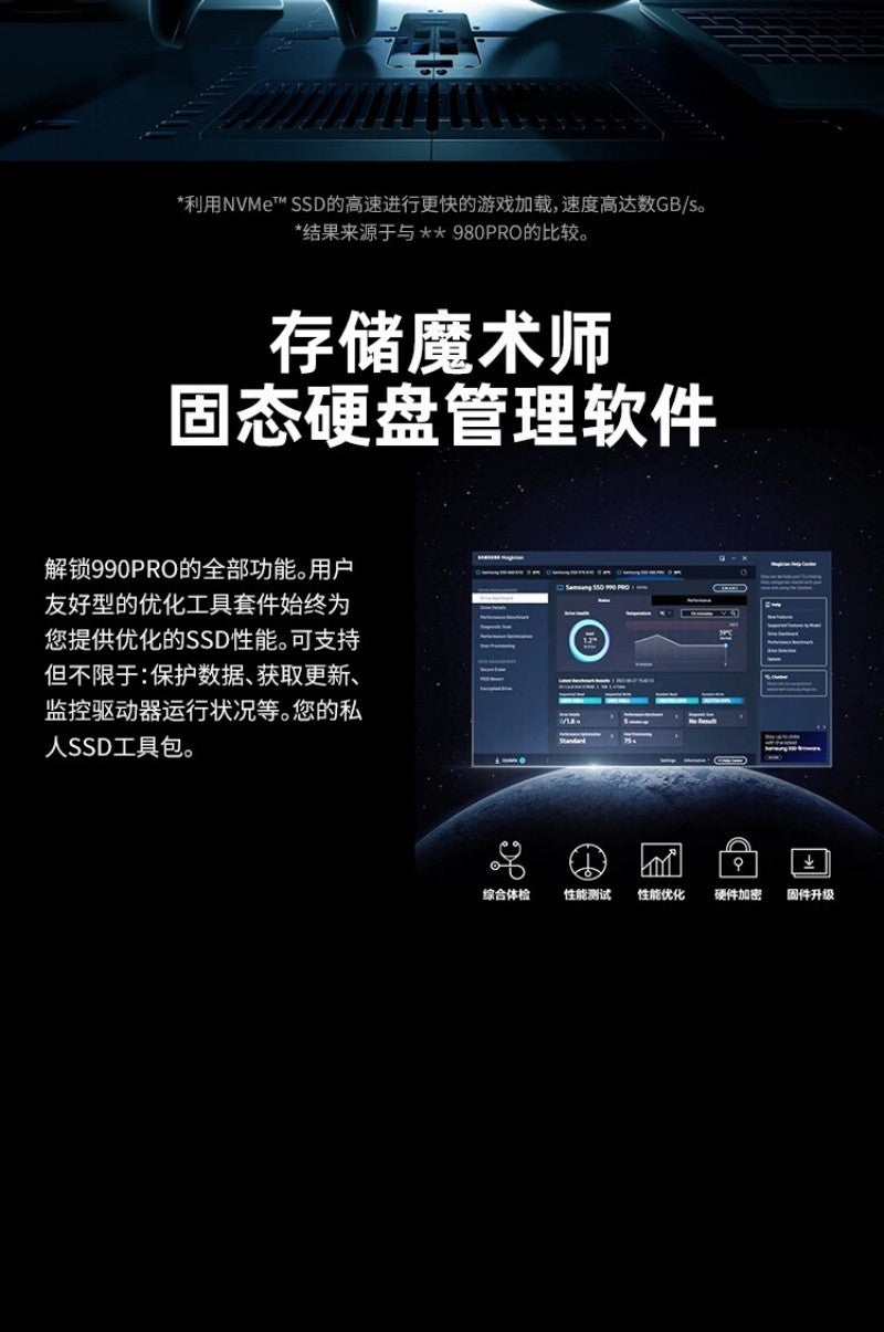 2025 SSD 990 1080 Pro M2 NVME 1T 2T 4T Unidade de Disco Rígido de Alto Desempenho para PC PS5 Portátil e Desktop