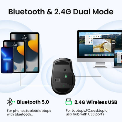 Mouse sem fio UGREEN Bluetooth 5.0 Mouse ergonômico 4000DPI 6 botões silenciosos Mouse para MacBook Tablet Laptops Computador PC 2.4G