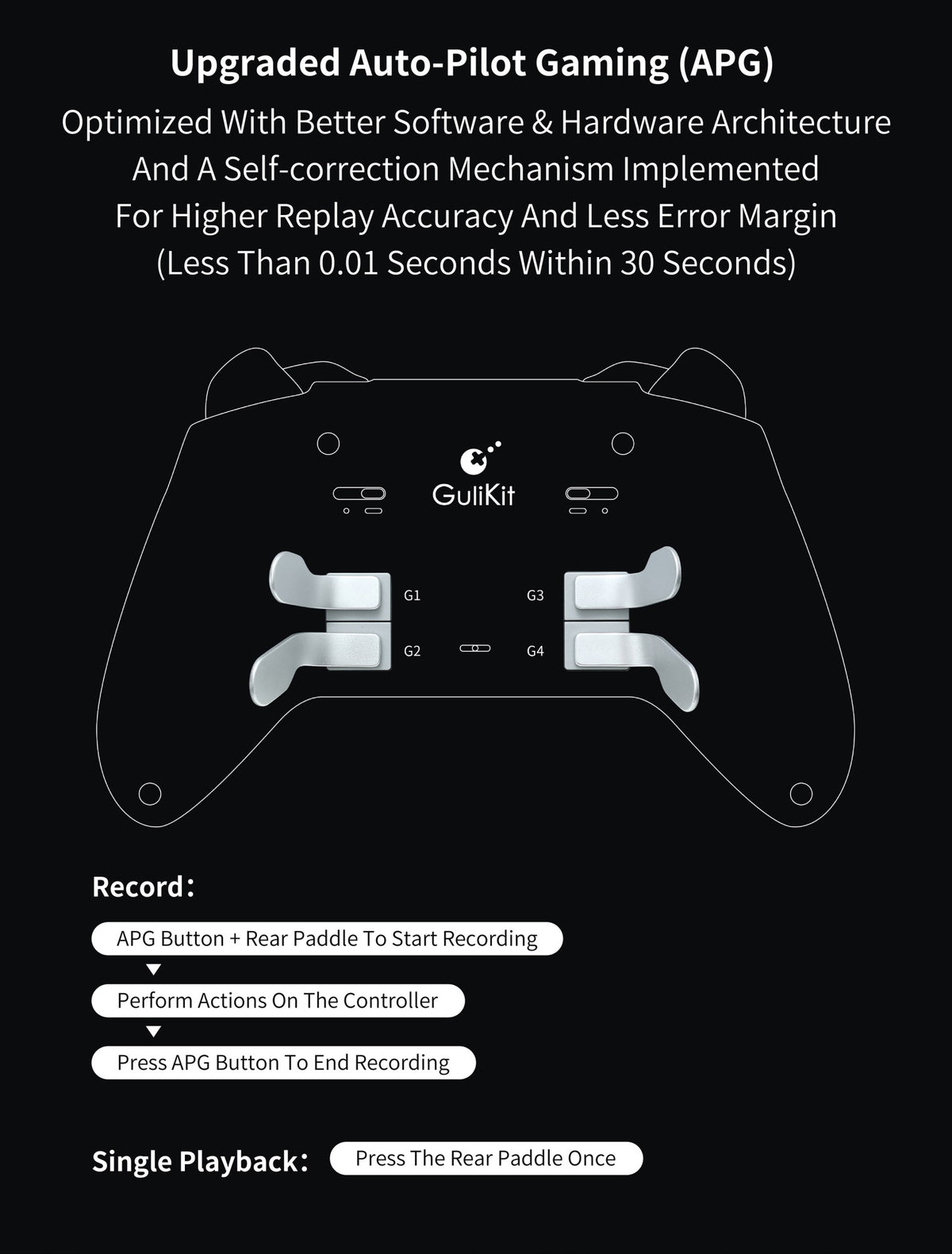 GuliKit TT Max Wireless Controller for Nintendo Switch 1/2 with Tension Adjustable TMR Joysticks for Windows Android iOS