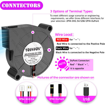 5015 50mm DC 24V 12V 5V 2Pin Dual Ball/Sleeve Bearing Brushless Cooling Turbine Blower Fan 50mm x 15mm Blower Cooler Fan