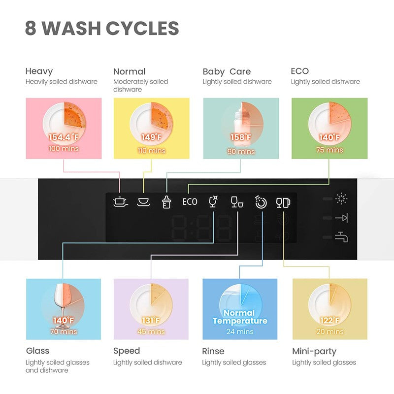 Midea&Comfee Automatic dishwasher, Large capacity dishwasher,6 Place Settings ?Can schedule appointments, multifunctional dishwasher, suitable for large and small kitchens, can be embedded dishwasher, suitable for homes and restaurants