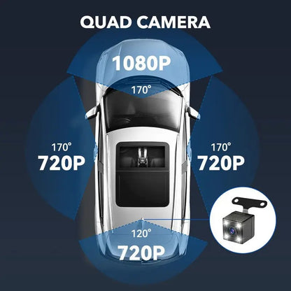 Câmera Veicular Filmadora 4 Canais Caixa Preta FHD 1080P Dianteira Esquerda Direita Traseira Visão Noturna Gravação em Loop adicionar Kit Hardwire