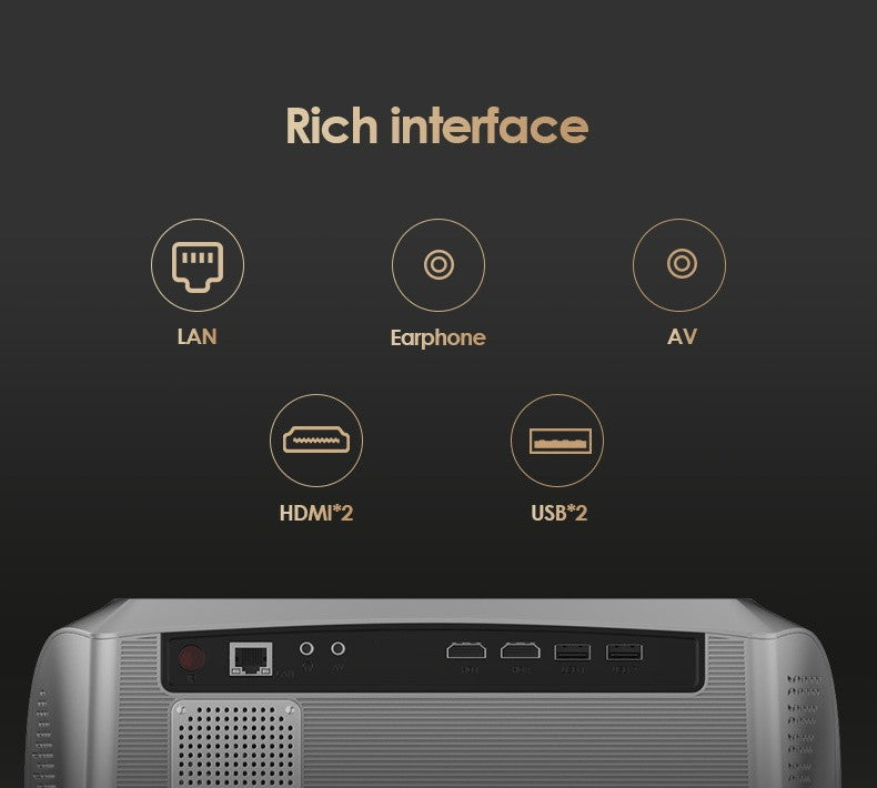 4K Beam Projectors for Movie Auto Focus Correction Smart Android Wifi 1080P Full HD Home Theater Projector Global Version