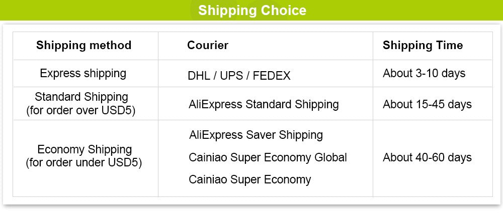 NEW Transparent 38 Explore USB Rechargeable Flashlight Mini LED Camping Lantern with Magnetic Base 3000mAh Battery Outdoor Light