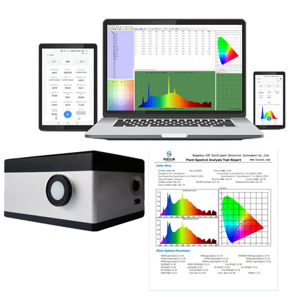 Espectrômetro de PPFD de Luz PAR para Lâmpadas de Cultivo – Medidor de Espectro de Luz Testador de Lux CCT CRI para Horticultura e Agricultura