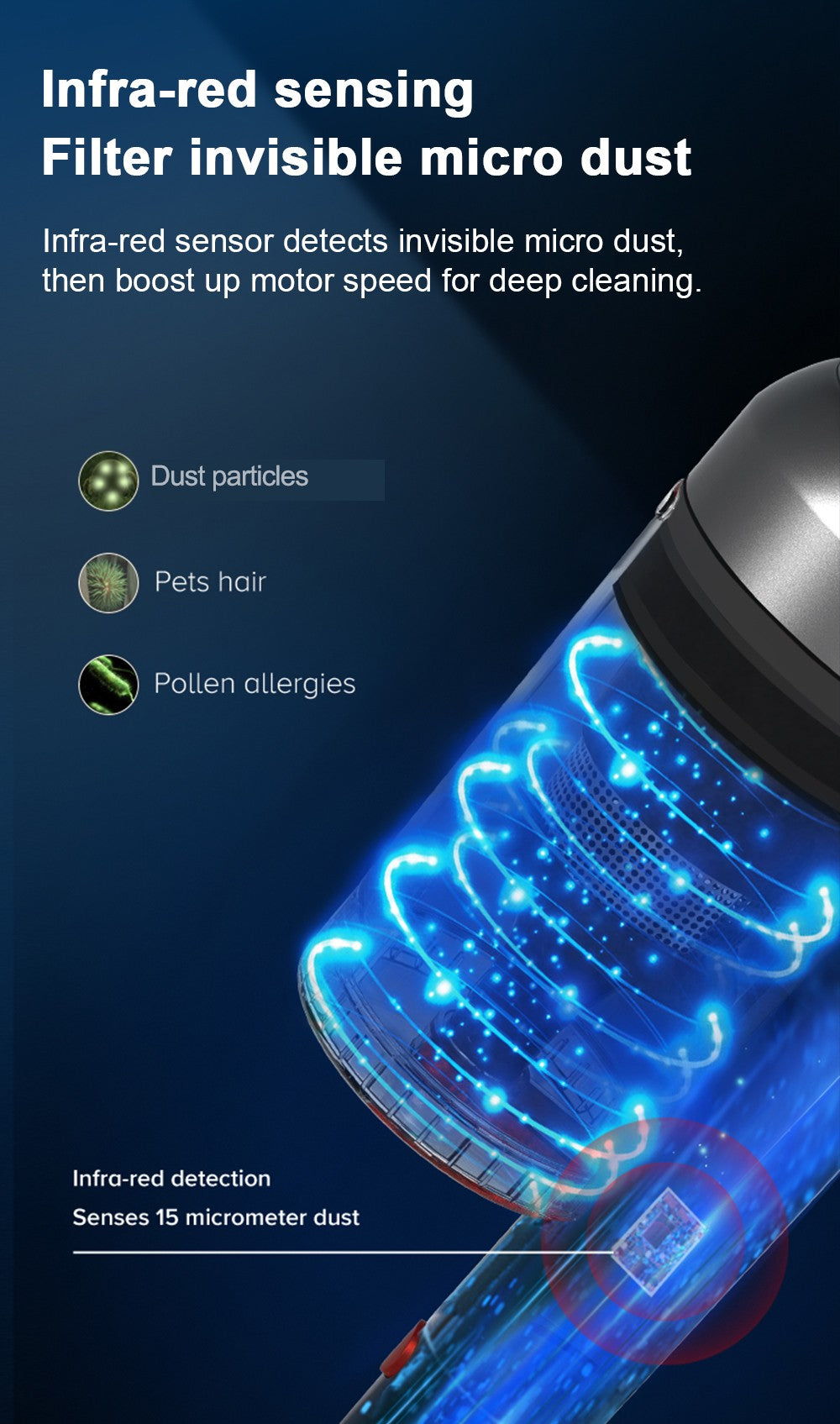 Aspirador de Pó Portátil Sem Fio ABIR VC205, 27000PA, Tela Sensível ao Toque, Sensor de Poeira Inteligente, Controle Automático de Velocidade para Limpeza de Casa, Cama e Tapete