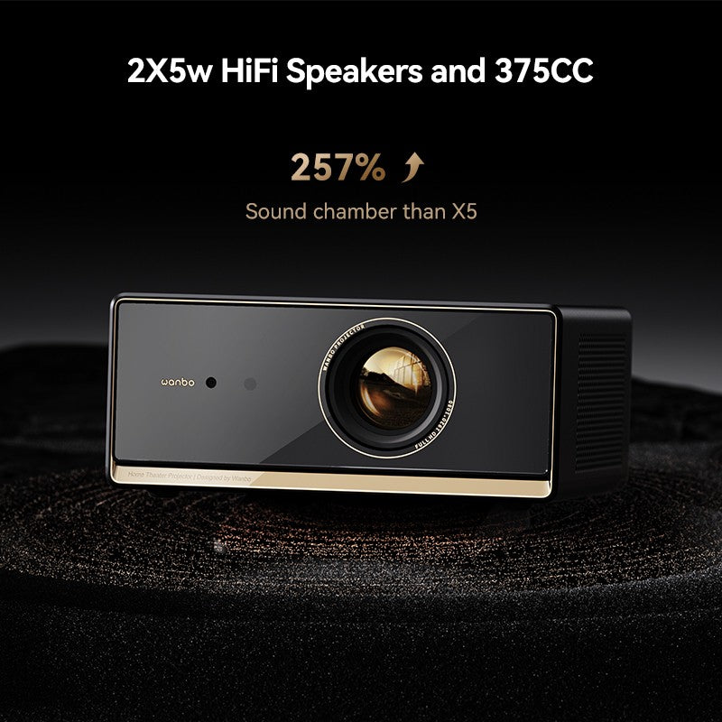 Wanbo X5 Pro 2025 New Projector Online 4k Full HD 1080P HDR10 Proyector 1100 ANSI  Android TV11.0 ASA3.0 Auto Focus Projectors