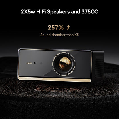 Wanbo X5 Pro 2025 New Projector Online 4k Full HD 1080P HDR10 Proyector 1100 ANSI  Android TV11.0 ASA3.0 Auto Focus Projectors