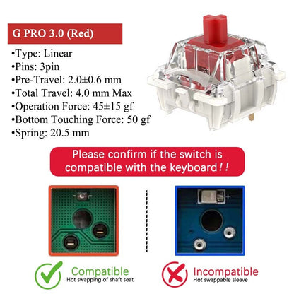 GATERON G Pro V3 3.0 Pro Switch 3 pin para Teclado Mecânico Pré-Lubrificado RGB Linear Tátil Branco Amarelo Vermelho Prata Marrom Eixo MX