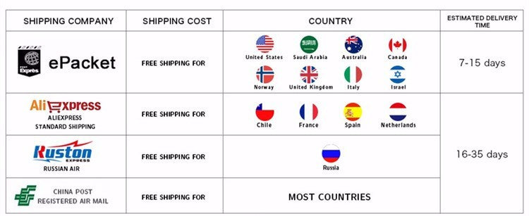 LMETJMA BBQ Meat Branding Iron with Changeable Letters Personalized Barbecue Grilling Meat Steak Names Marking Stamp Tool KC0299