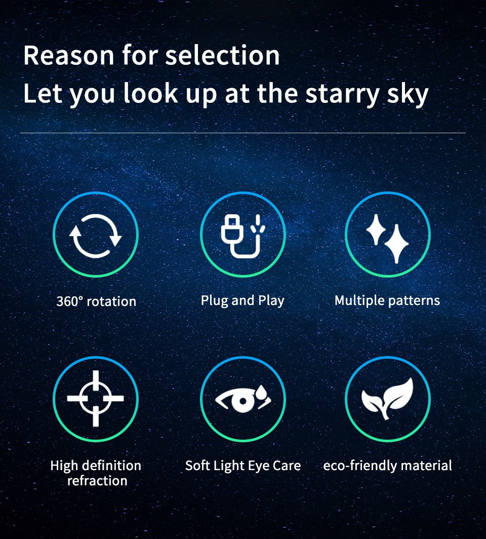 Projection Light 5V USB Direct Insertion Planet Christmas/Halloween Theme Replacement Light Ceiling Projection Light For bedroom