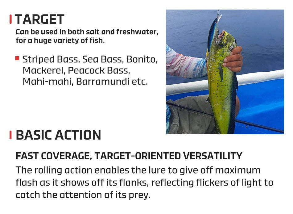 Noeby 100mmm 14g 120mm 22g Jerkbait Fishing Lures Floating Minnow Long Cast Wobblers Artificial Bait for Bass Sea Fishing Lure