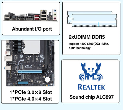 Ultra ES 0000 Series Motherboard Integrated CPU(Refer to U5 125H U7 155H 165H) DDR5 RAM AI ARGB LGA115X PCIe 3.0x8 Placa base