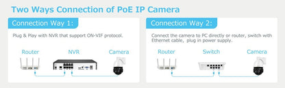 Câmera de Segurança Externa Jennov 360° 8MP PTZ POE IP 4K com Zoom Óptico de 30X e Visão Noturna IR CCTV