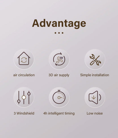 LED 40W ceiling fan light E27 with remote control for dimming, suitable for living room, study, household use, 85-265V bulb