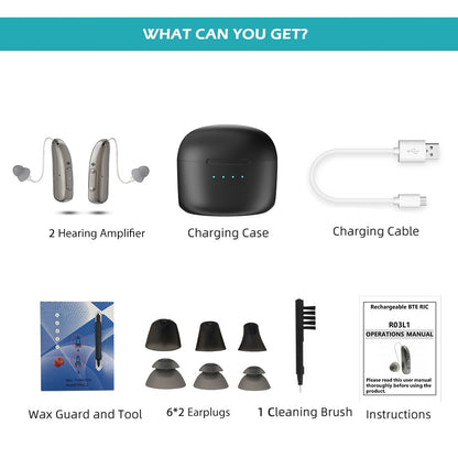 Rechargeable Digital BTE Hearing Aid Adjustable Volume Deaf Mini Sound Amplifier Portable Elderly Hearing Amplifier