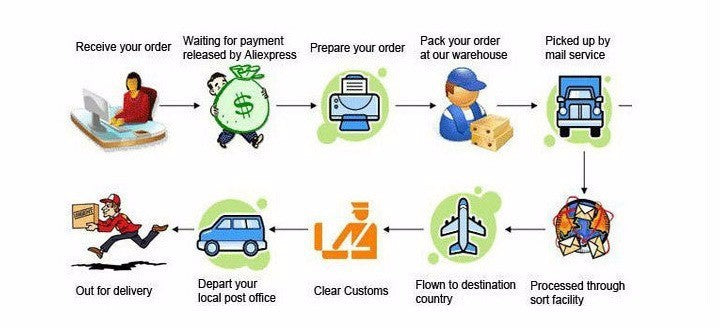 Mens Suit 2 Pieces Hot Pink Jacket Black Pant Two Buttons Groom Tuxedo Best Men Wedding Party Prom Suits Custom Made Blazer