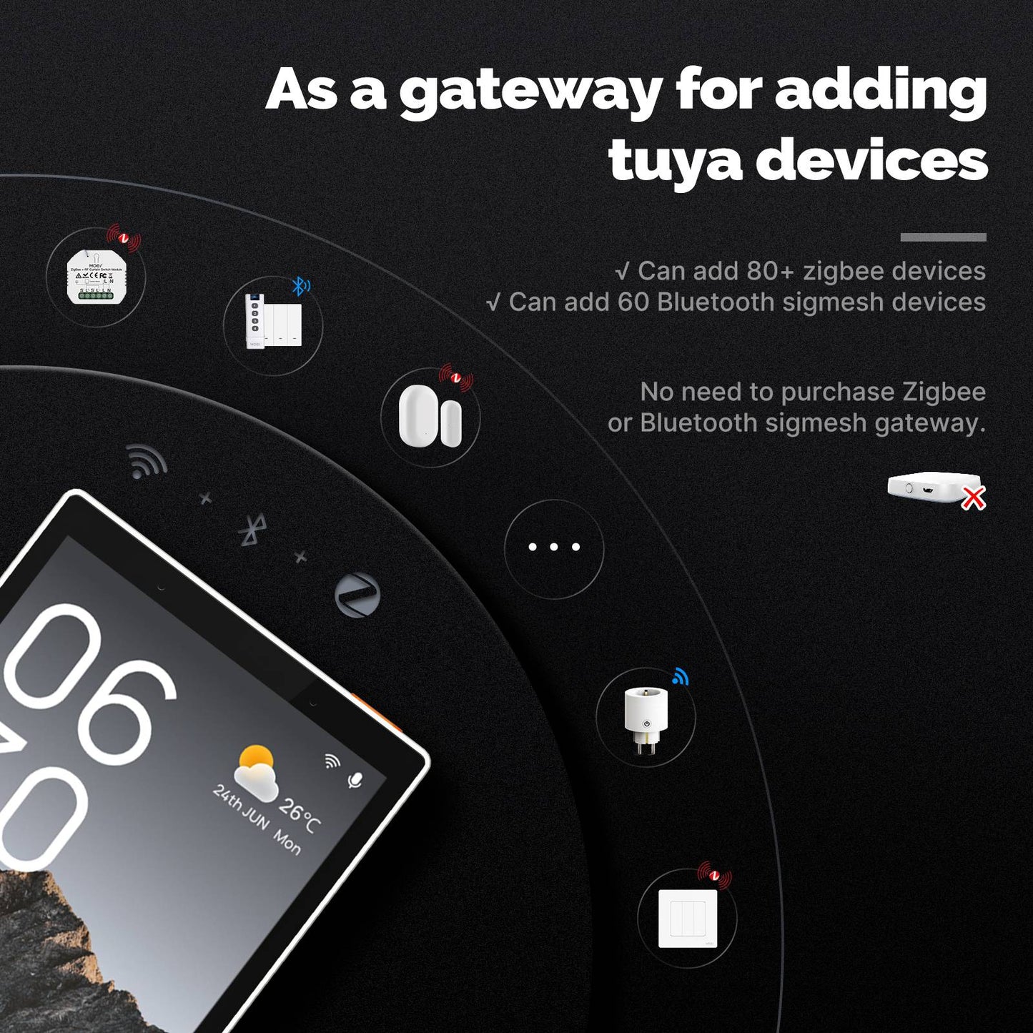 MOES Tuya Wifi Smart 5-inch Touch Screen US Center Control Panel Voice Control Alexa And ZigBee Gateway Built-in Scene Control