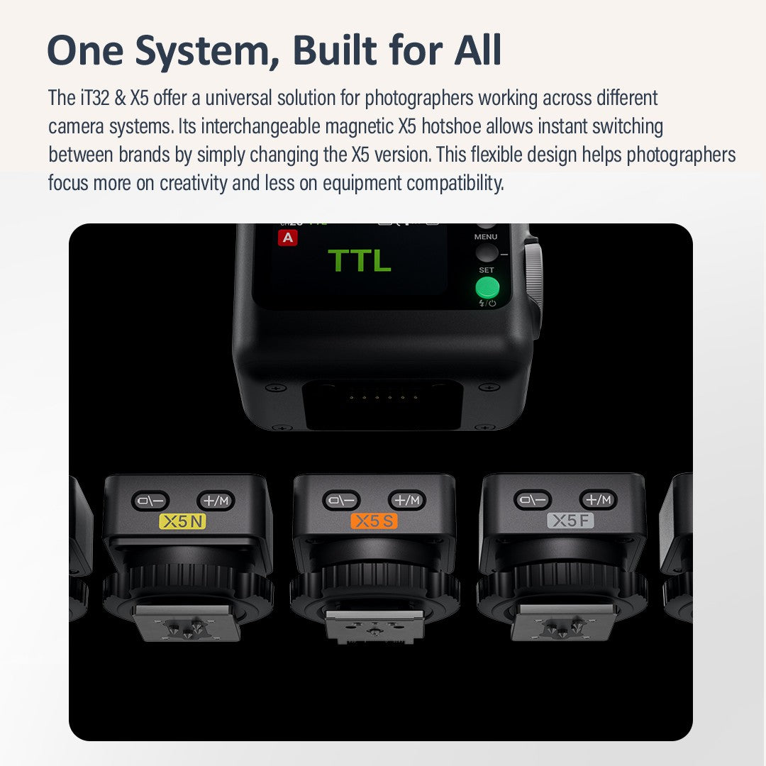 Godox iT32 iFlash Camera Flash X5 C/N/S/F/O Hot Shoe Trigger HSS TTL One System Pocket Flash for Sony Canon Nikon Fuji