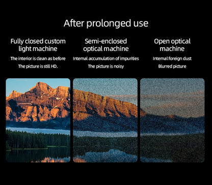 Lenovo Xiaoxin 100S Projector 650 ANSI 4K Full HD 1080P Auto Focus Wifi6 Portable Projector 360 PTZ Support Smart Home Theater