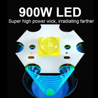 Super Bright Flashlight 10000000LM Torch High Power LED Flashlights Zoomable Lantern Rechargeable Lamp Magnet Tactical Lantern