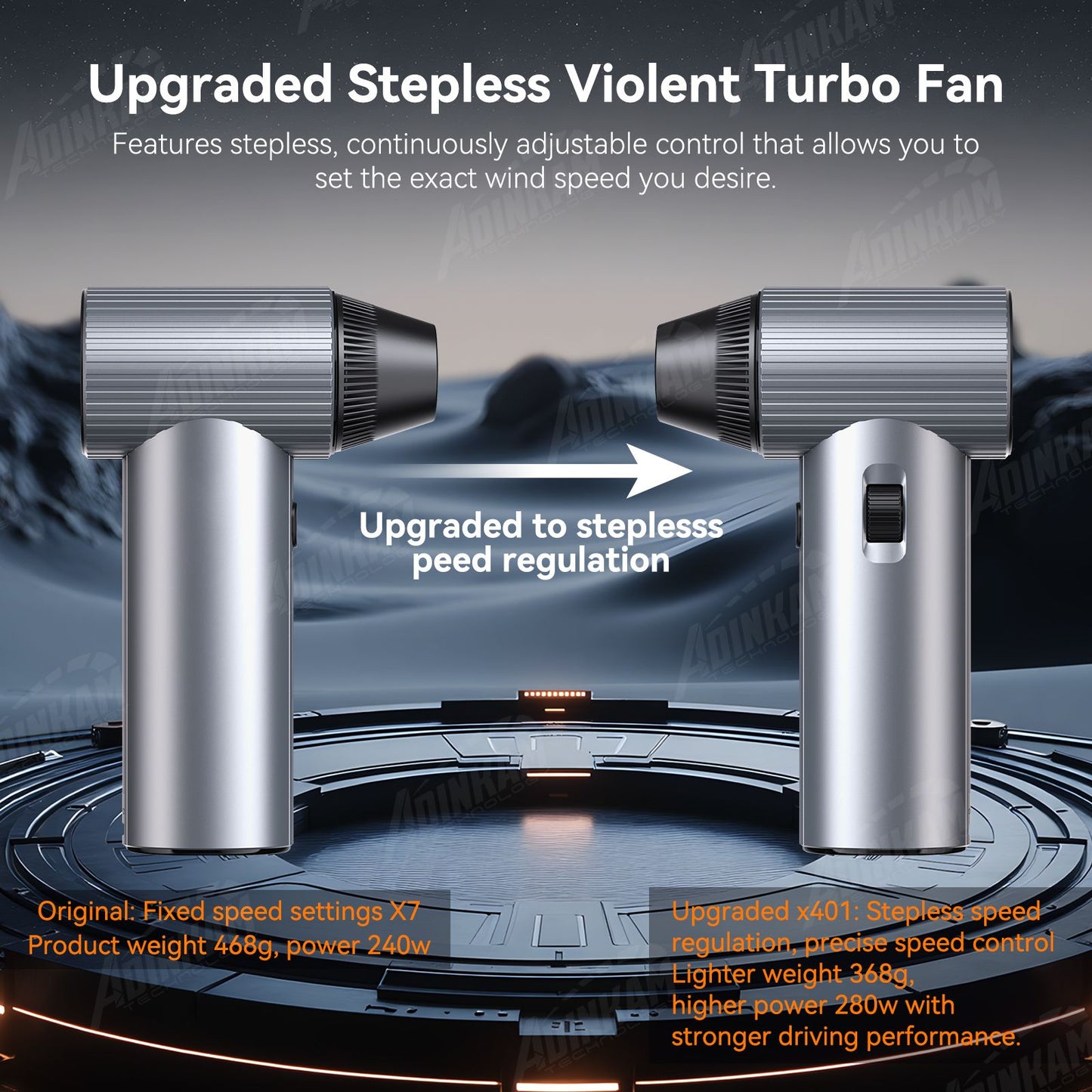 ADINKAM Upgraded Stepless High-Efficient Jet Fan Blower OEM-Style 500g Wind Pressure Super Power Car House PC Cleaning Tools