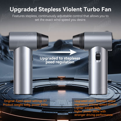 ADINKAM Upgraded Stepless High-Efficient Jet Fan Blower OEM-Style 500g Wind Pressure Super Power Car House PC Cleaning Tools