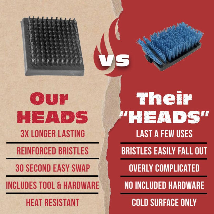 Steel BBQ Brush Grill and Scraper BBQ Cleaner Brush Perfect Tools - Rust Resistant Stainless Steel Barbecue Cleaner