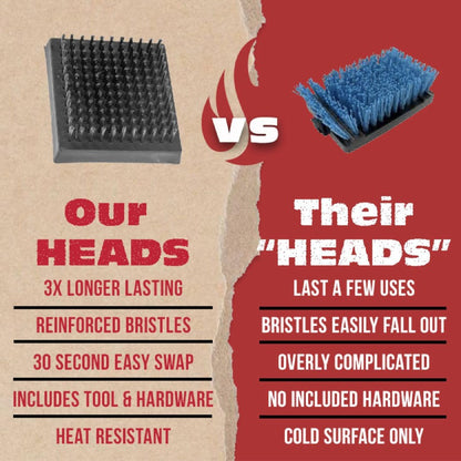 Steel BBQ Brush Grill and Scraper BBQ Cleaner Brush Perfect Tools - Rust Resistant Stainless Steel Barbecue Cleaner