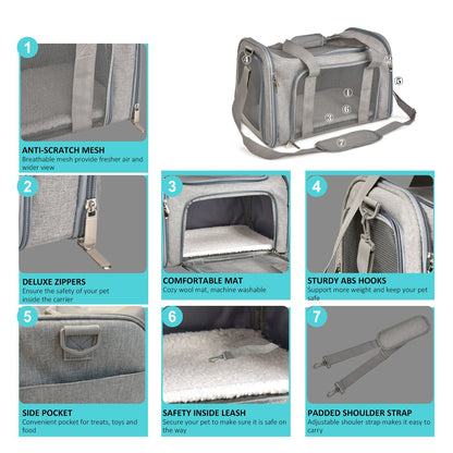 Bolsa de Transporte para Cães Mochila Soft de Lado Mochilas para Animais de Estimação de Gato Transportadores para Cães Bolsas de Viagem Aprovadas pela Companhia Aérea para Cães Pequenos Gatos Passeio