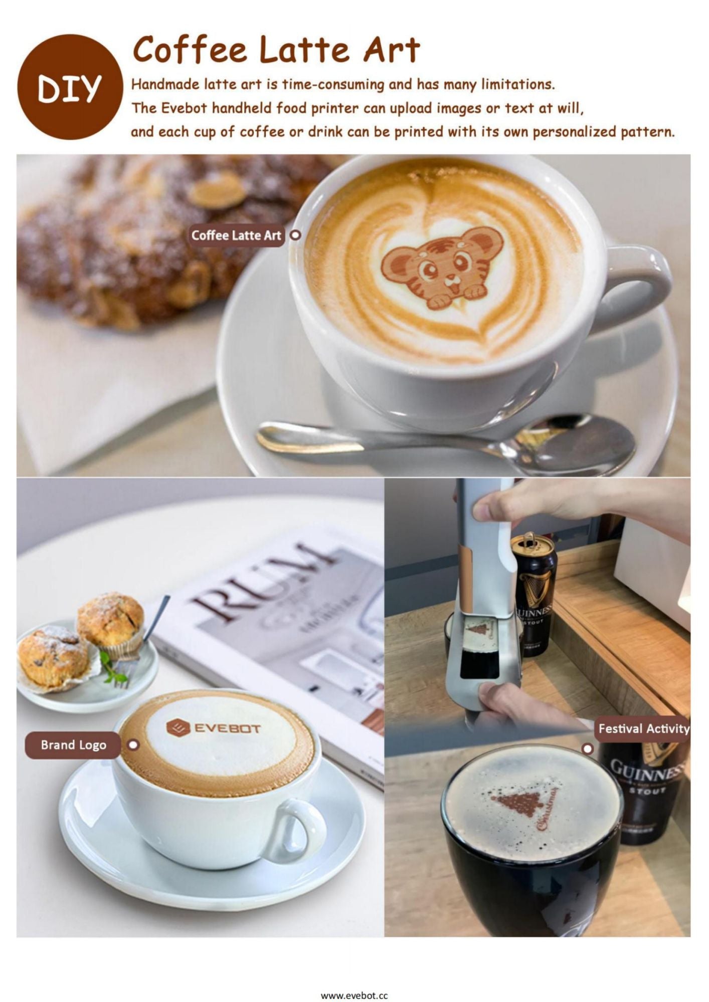 Coffee Latte Art Inkjet Printer EVEBOT for Bakery Coffee Shop Pubs Handheld Printers HD Printing On Food With Positioning Plate
